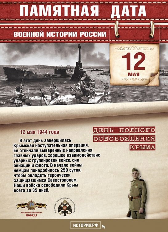 12 мая – Памятная дата военной истории России
