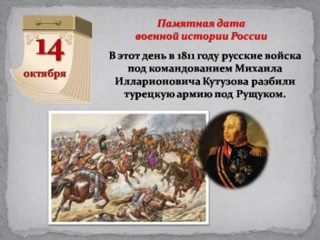 14 октября – Памятная дата военной истории России