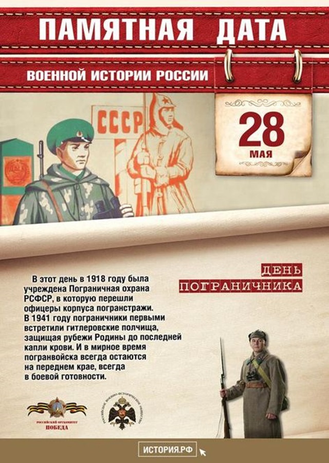Памятная дата военной истории России